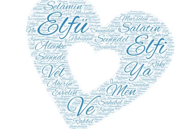 Salavati Kübra Duası