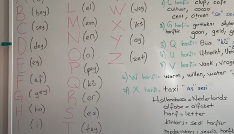 Felemenkçe Alfabesi, Sayılar ve En Sık Kullanılan Kelimeler ve Okunuşları